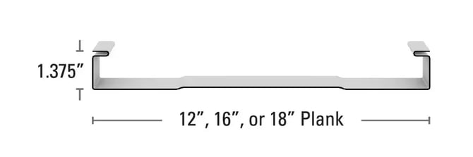 138T Profile 4