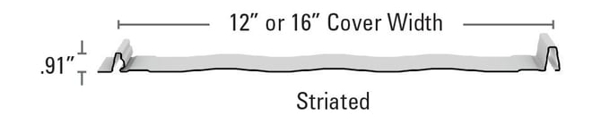 Meridian Profile 1