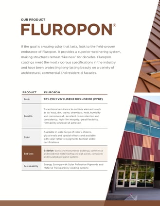 Sherwin-Williams-fluropon-1