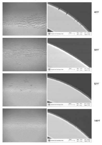 Tension bend micro-fractures shown on panel surface. As temperature increases, micro-fractures are reduced.  