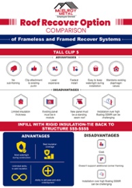 Roof Recover Options Infographic