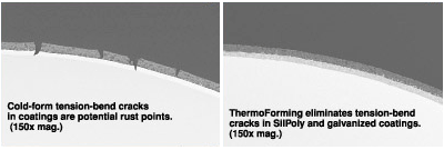 thermoforming-warranty