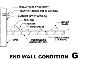 Metal Roof Details - Metal Roofing Trim | McElroy Metal