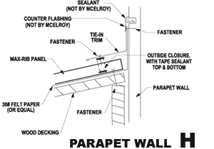 Trim Details Residential Metal Roofing | McElroy Metal